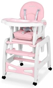 Scaun de masa 5 in 1 Ricokids Sinco - Roz