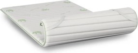 Topper din spumă cu memorie Smart Topper Aloe de la isleep