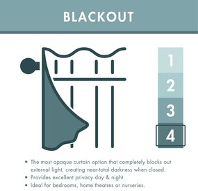 Draperii kaki blackout 2 buc. 117x229 cm Wilson – Catherine Lansfield