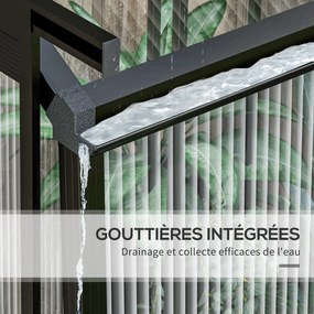 Outsunny Seră de perete, seră de grădină din policarbonat, cu ușă culisantă, vent de acoperiș, fundație, 127 x 253 x 240 cm negru | Aosom Romania