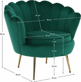 Fotoliu în stil Art-deco, catifea Velvet smarald/crom auriu, NOBLIN