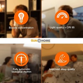 Ledvance - Lampă LED reglabilă SUN@HOME 36W 230V 2200-5000K CRI 95 Wi-Fi