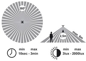 Plafonieră LED cu senzor Ecolite WHST78/LED-4100 VERA LED/12W/230V