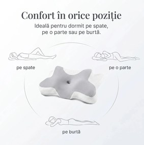 CERVI-SAN RELAX, pernă ortopedică pentru toate pozițiile de dormit, ameliorează durerile cervicale, oferă relaxare
