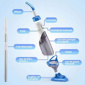 Outsunny Aspirator pentru Piscină Portabil Fără Fir, cu Perie, Ușor, cu Mâner Reglabil 63-150 cm pentru Piscine Mici, Spa, Iazuri | Aosom Romania