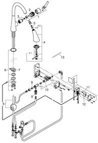 GROHE 30219002 - Baterie electronică pentru chiuvetă ZEDRA TOUCH, crom lucios