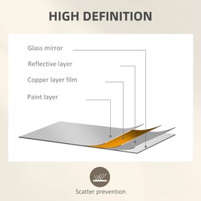 HOMCOM Oglindă de Perete Stil Fereastră Montaj Vertical Orizontal 110x50cm Negru | Aosom Romania