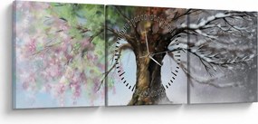 Tablou - Arborele celor patru anotimpuri (cu ceas) (90x30 cm)