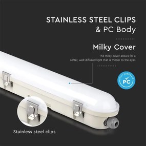 LED corp iluminat tehnic EMERGENCY LED/48W/230V 4000K 150cm IP65