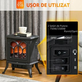 HOMCOM Șemineu Electric 750/1500 W cu Efect de Flacără Acoperire 15-20 m², Negru | Aosom Romania