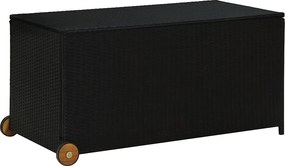 vidaXL Ladă de depozitare de grădină, negru, 120x65x61 cm, poliratan