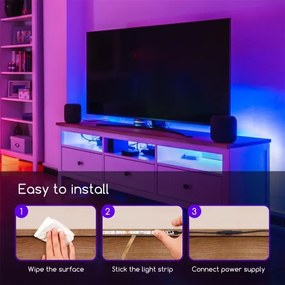 Aigostar - Bandă LED RGB reglabilă 5 m LED/24W/12/230V IP65 + telecomandă