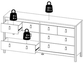 Comodă grej 159x80x38 cm Madrid – Tvilum