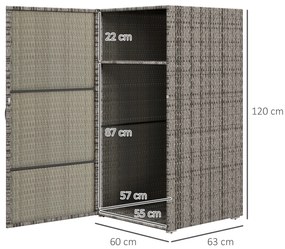 Outsunny Dulap de Depozitare din Ratan PE cu Usa pentru Exterior, Dulap de Depozitare Accesorii Independent Impermeabil, Gri