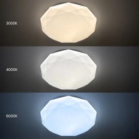 Plafonieră LED dimabilă HEX LED/72W/230V 3000-6000K Ø 50 cm albă + telecomandă