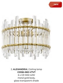 Lustra aplicata design modern Alexandria 6L