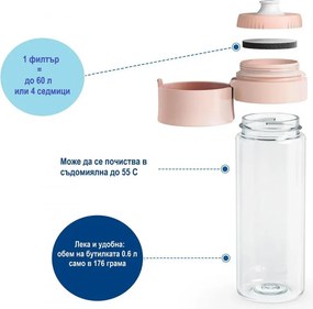 Sticla filtranta pentru apa Brita Fill & Go Vital, 600 ml, Filtre MicroDisc, Roz