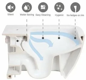 Set vas wc suspendat cu capac softclose Rak Ceramics Morning Rimless