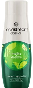 Sirop Sodastream Mojito fără alcol 440 ml
