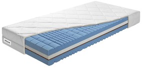 Saltea spumă Dionýzos Flex 200x80 cm (T3/T4). 763199