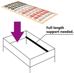 Cadru de pat cu 12 sipci si suporturi, 80x200 cm 80 x 200 cm, Fix