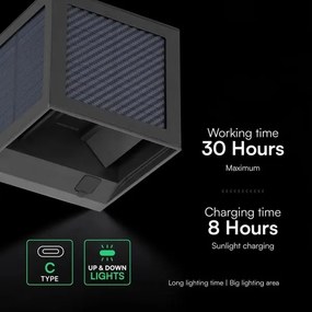 Lampă solară de perete cu senzor LED/9W/3,7V 3000/4000/6000K IP65 2600mAh neagră
