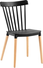 Scaun ZOSIMA, negru/fag, plastic/lemn, 54x44x83 cm