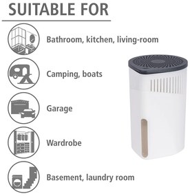 Absorbant de umiditate Drop – Wenko