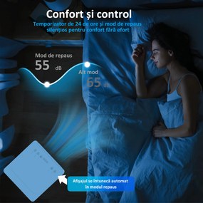 HOMCOM Aparat de Aer Condiționat Portabil 5000 BTU, Unitate 4-în-1: Răcire, Dezumidificare, Ventilator, Modul Sleep | Aosom Romania