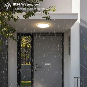 Brilagi - Corp de iluminat LED pentru baie ULTRA SLIM, 18W, 230V, Ø 30 cm, auriu, IP54