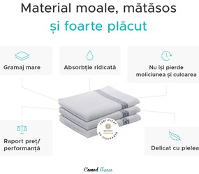 2x prosop GREEK 70x130 cm albastru inchis, 100% bumbac
