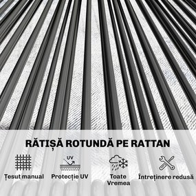 Outsunny Set Mobilier Grădină Ratan 4 Piese, Canapea pentru Exterior cu Măsuță Metalică, Negru | Aosom Romania