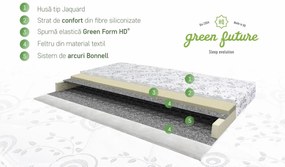 Saltea ortopedica, Green Future Eco Bonnell, 140x200 cm