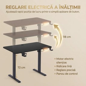 WX-009 – Birou Reglabil Electric, Înălțime Reglabilă 72–118 cm, Blat Monobloc PAL de Înaltă Densitate 15 mm, Cadru Metalic din Oțel 65×45 mm, Panou Electronic, 120 × 60 cm, Walnut
