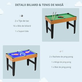 HOMCOM Masă de Joc 4 în 1 cu Fotbal de Masă, Biliard, Ping-Pong și Air Hockey, Vârstă 6+ Ani, 107x61x84,5 cm, Multicolor | Aosom Romania