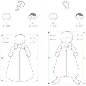 Sac de Dormit 2 in 1 Sheep 6-18 luni, 2.5 TOG