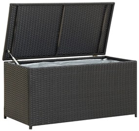 vidaXL Ladă de depozitare de grădină, negru, 100x50x50 cm, poliratan