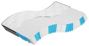 vidaXL Saltea cu arcuri buzunar, fermitate medie, 100x200 cm