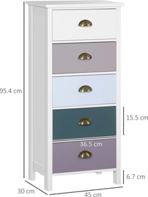 HOMCOM Comodă pentru Dormitor cu 5 Sertare Colorate, cu Mânere Metalice,  45x30x95.4 cm, Multicolor | Aosom Romania