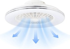 Plafoniera Ventilator Erste Breezy 49cm 48W LED 15W Motor CCT Reglabila Design Modern 2in1 Telecomanda Inclusa Iluminat Silentios pentru Interior