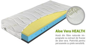 Saltea Elcapitan 200x200 cu spumă elvețiană Husă: AloeVera