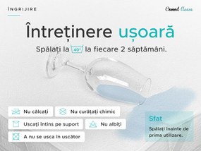 Protectie saltea impermeabila FROTIR 160 x 200 cm