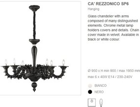 Candelabru negru diametru 95cm CAREZZONICO SP6 nero 007724
