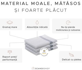 Prosop de corp GREEK albastru Inchis 70 x 130 cm, 100% bumbac