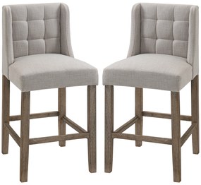 HOMCOM 2 Scaune de Bar Set cu Butoni, Lemn Masiv, incl. Suport pentru Picioare, 47 cm x 50 cm x 101 cm, Gri + Natur | Aosom Romania