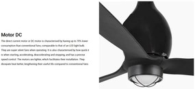 Lustra cu Ventilator si telecomanda MINI ETERFAN M LED negru mat