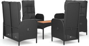 vidaXL Set mobilier de grădină cu perne, 5 piese, negru, poliratan