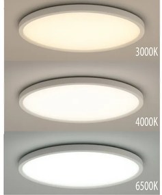 Plafonieră LED 32W, 230V, 3000/4000/6500K, diametru 40 cm, albă