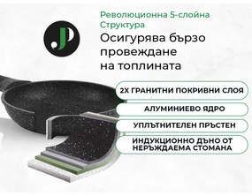 Set oale si tigai Just Perfecto JL-27, 15 h, Aluminiu turnat, Acoperire din marmura, Inductie, Accesorii, Dark graphite