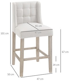 HOMCOM 2 Scaune de Bar Set cu Butoni, Lemn Masiv, incl. Suport pentru Picioare, 47 cm x 50 cm x 101 cm, Gri + Natur | Aosom Romania